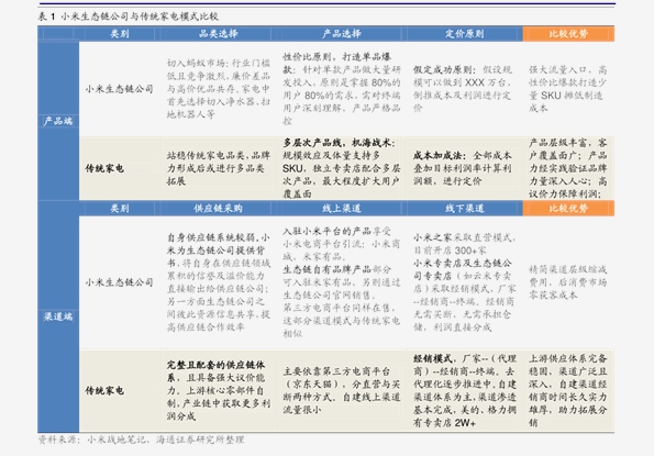 新奥开奖结果历史记录,可持续发展执行探索_36090.956