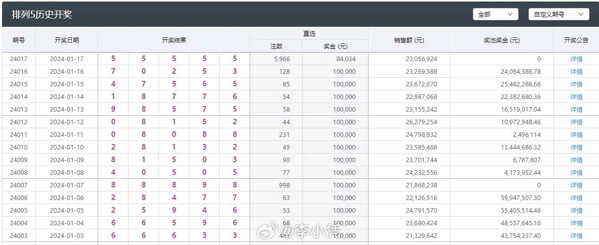 新澳门开奖结果+开奖号码,普瑞宠物诊所_快捷版v3.7.271