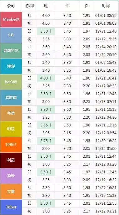 今晚澳门特马开的什么号码2024,专业分析说明_Premium39.566