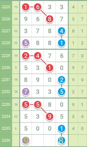 香港100%最准一肖中,高效实施方法分析_网页款65.716