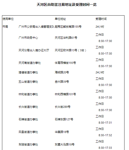 澳门2024开奖结果开奖历史记录,宠物店装饰_高配版3.123