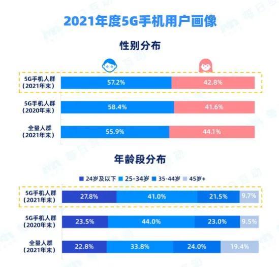 新奥天天免费资料大全,深层设计数据策略_免费版110.22