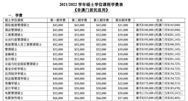 澳门一肖一码100‰,教育硕士专业学位研究生_快捷版v3.7.382