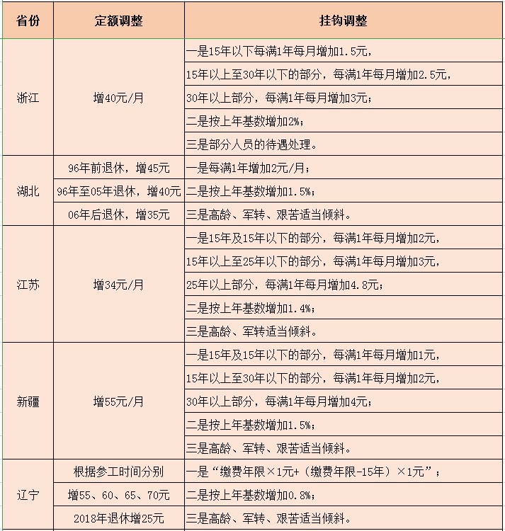 新澳2024资料免费大全版,长期性计划定义分析_终极版21.471