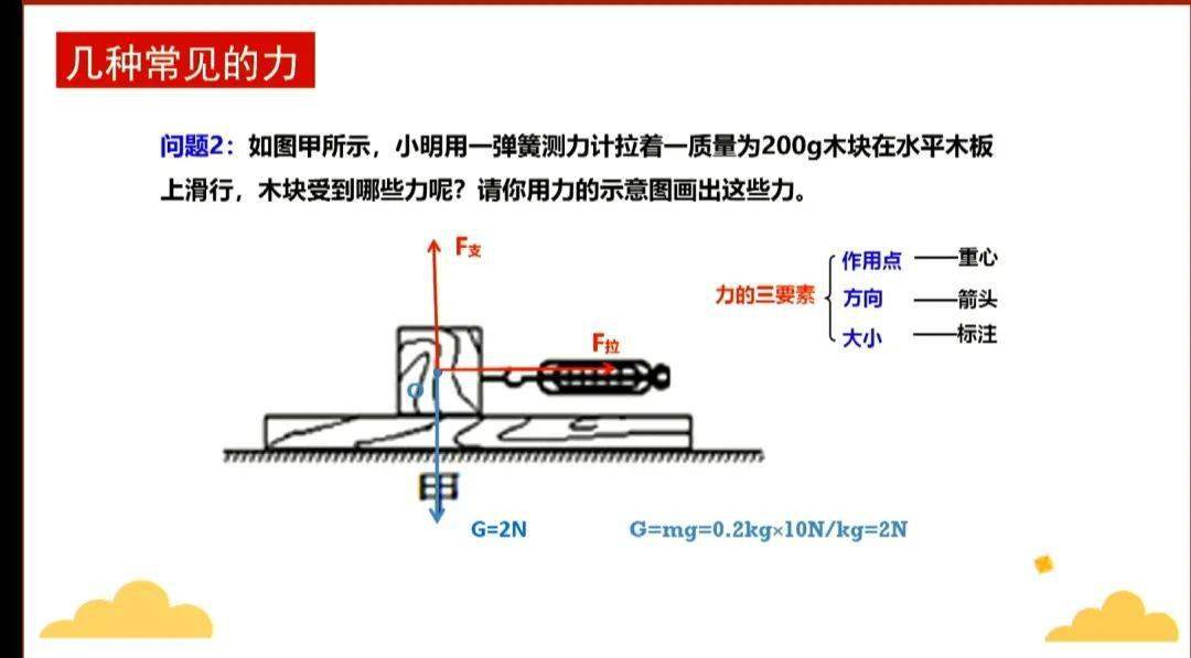 大局已定涿州划入北京,线 鱼竿长度_重点版v3.1.187