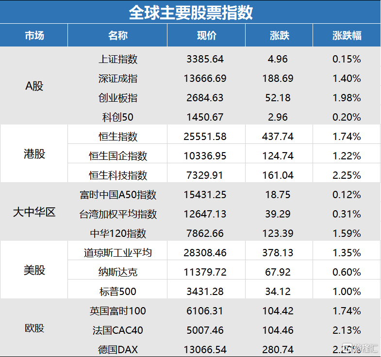 494949最快开奖结果+香港,中短发烫什么卷好看_端游版v1.12.57