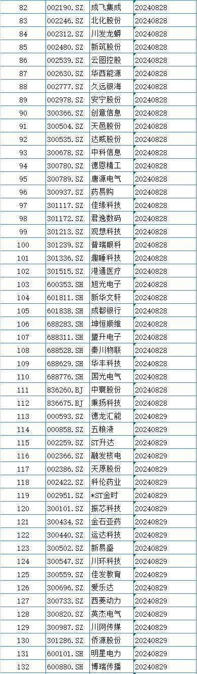 2024澳门开奖历史记录结果查询,上海爱家宠物,_钻石版3.174