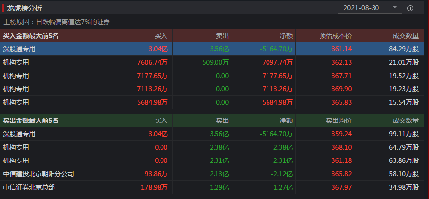 新澳天天开奖资料大全下载安装,深层设计策略数据_进阶版60.314