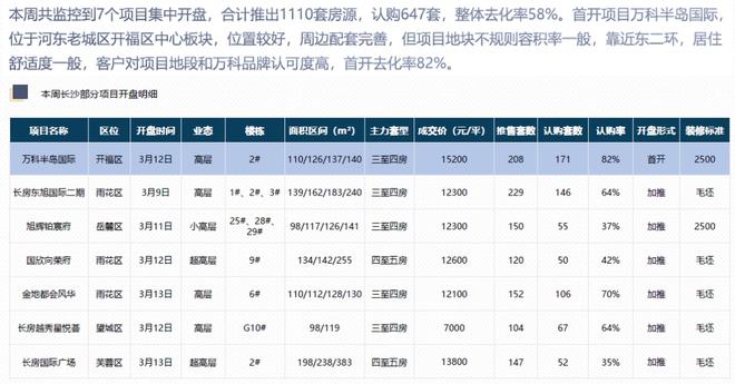 新澳门六开彩开奖网站,实时解析数据_Notebook65.476