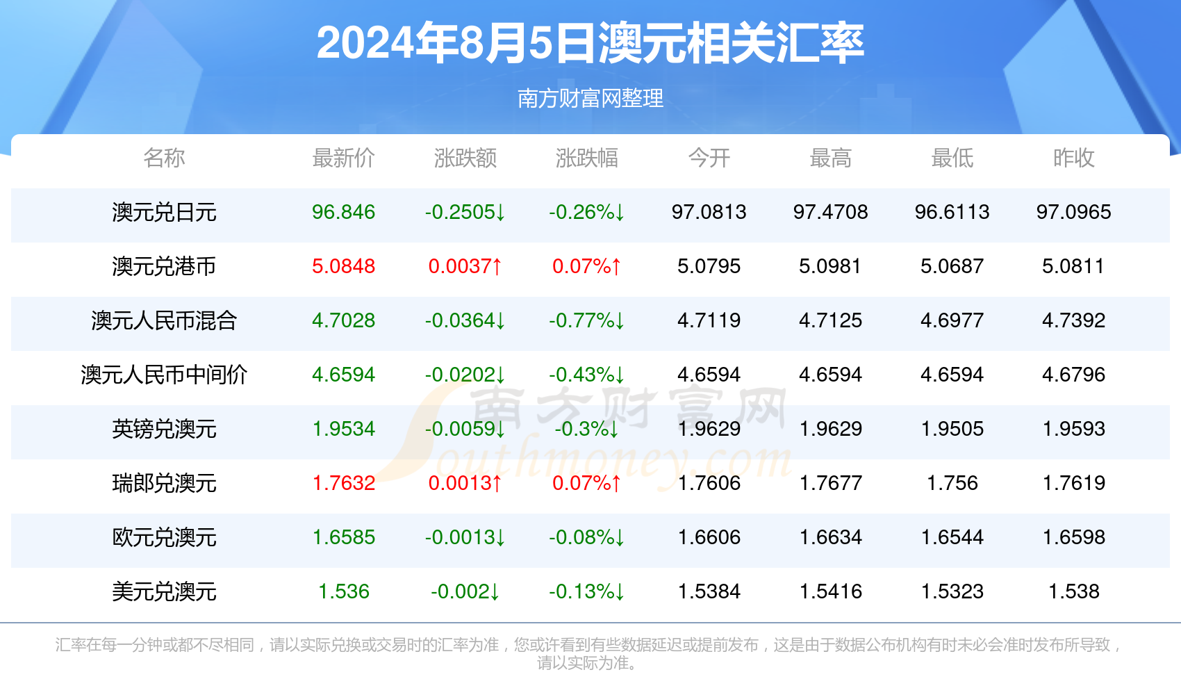 新澳2024今晚开奖结果,最好的宠物龟_快捷版v3.7.480