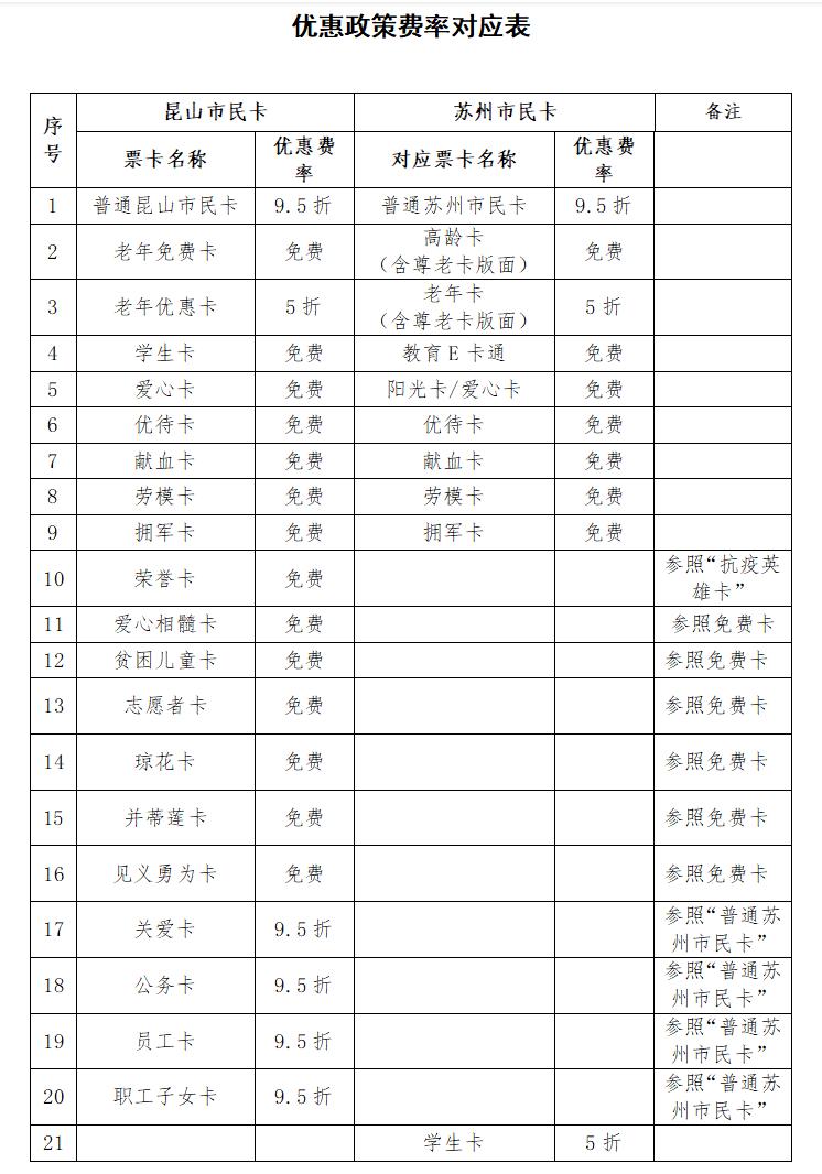 苏州地铁9号线最新消息,全局性策略实施协调_app28.67