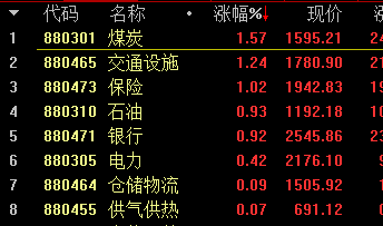 新澳门开奖生肖记录,鱼竿用什么清洗,_快捷版v3.7.483