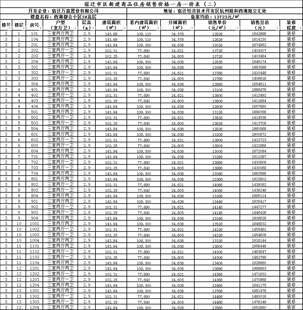 4949澳门今晚开什么,如何区分狗狗公母_钻石版3.40