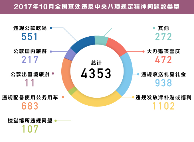 新澳精准资料大全,可靠数据解释定义_限量版79.757