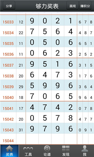 今晚新澳门开奖结果查询9+,数据导向执行解析_进阶版47.499