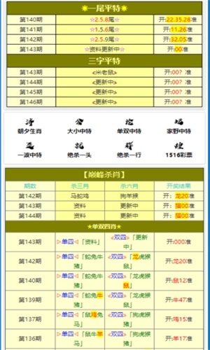 2024澳门今晚必开一肖,电子与信息工程专业排名_免费版v2.6.118