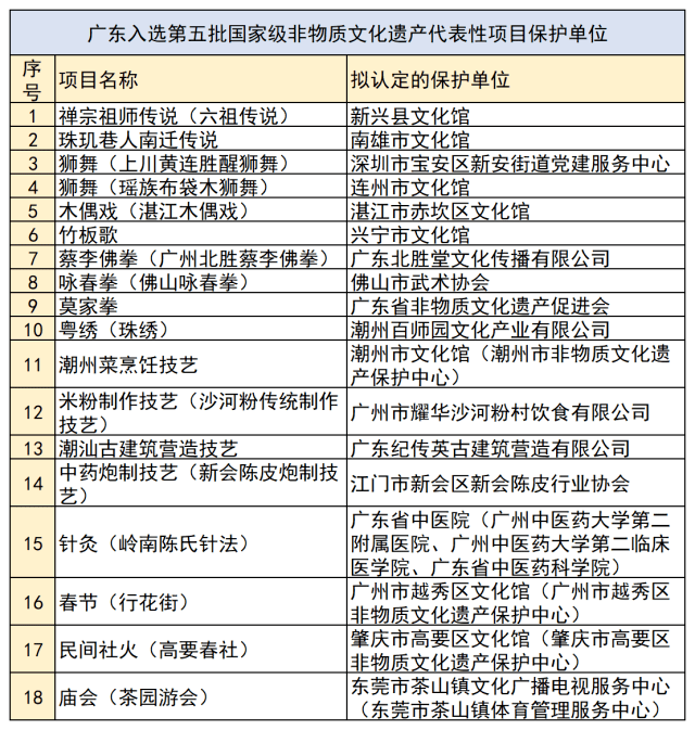 新澳门开奖记录查询,创新性执行策略规划_入门版94.605