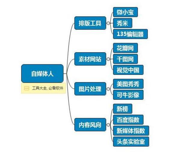 澳门最准最快的免费资料,安全性执行策略_交互版86.514