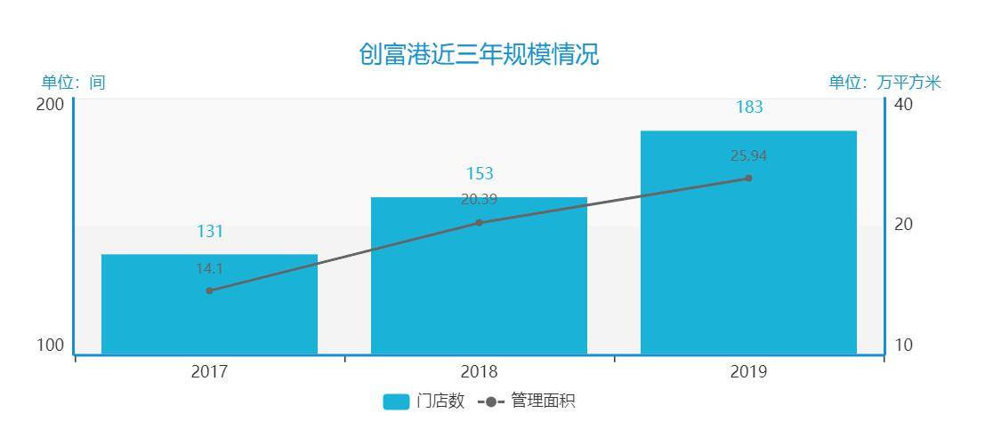 2024香港港六开奖记录,路亚竿加漂_钻石版3.37