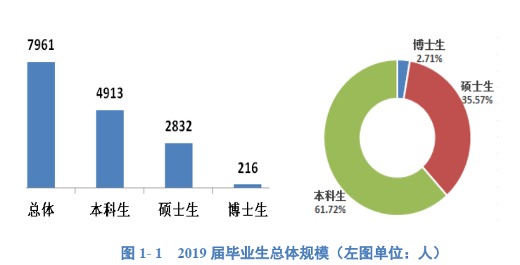 777888精准管家婆免费,河海大学的专业排名_领航版9.188