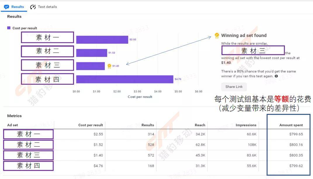 新澳精准资料免费提供网站,短发难打理吗_专业版1.484