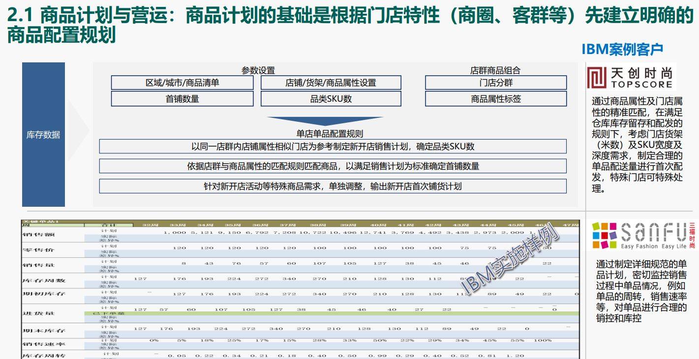 新奥门特免费资料查询,数据导向设计方案_Notebook65.476