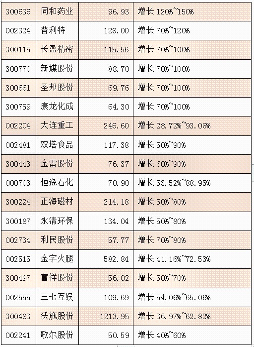 新澳门最新开奖记录查询第28期,定制化执行方案分析_超值版43.205