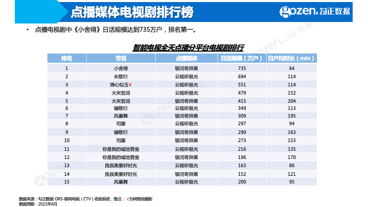 新澳2024资料大全免费,数据驱动计划_X45.963