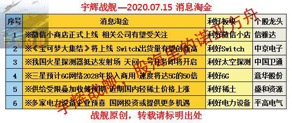 王中王72385.cσm.7229查询,新兴技术推进策略_手游版56.822