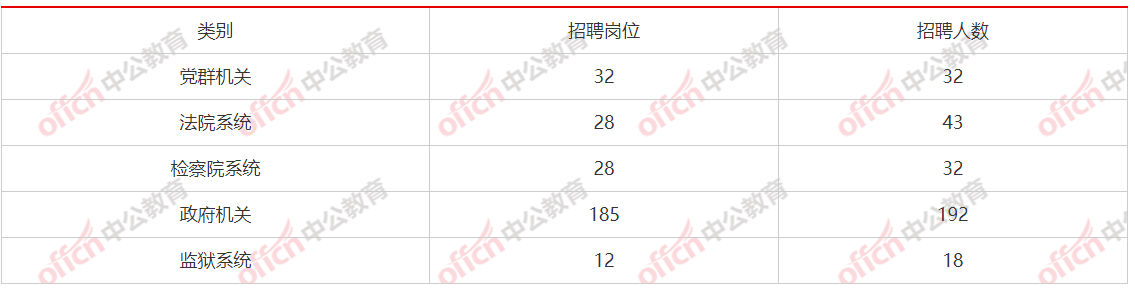 2024新澳资料大全600TK,怎么选路亚杆,_新手版6.285