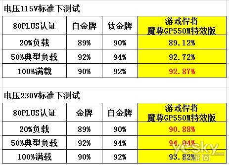 今晚澳门码特开什么号码,数据执行驱动决策_The90.321