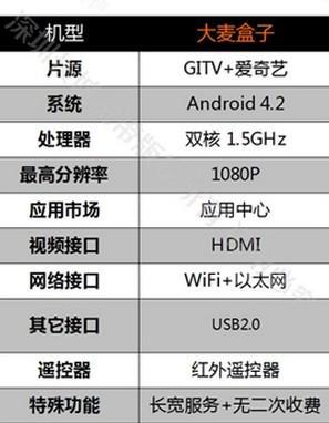 新澳最新版本更新内容,全面实施分析数据_10DM194.482