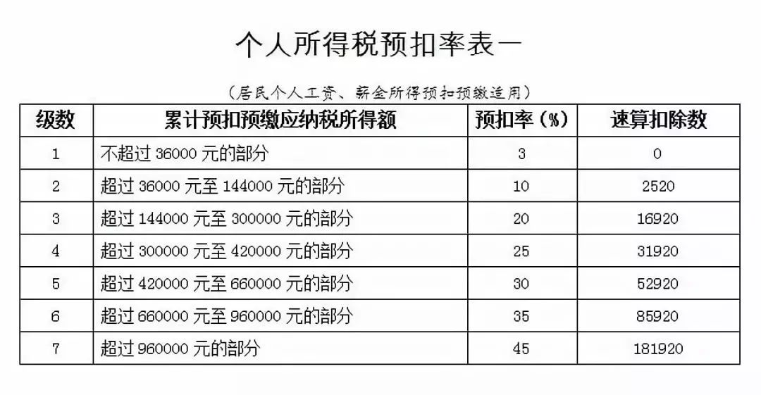 澳门天天好好兔费资料,权威分析解释定义_静态版31.155