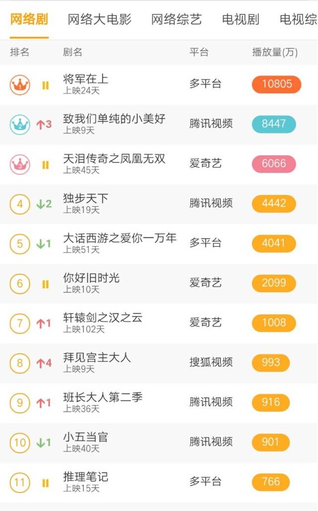 今晚开一码一肖,数据支持设计解析_升级版77.153