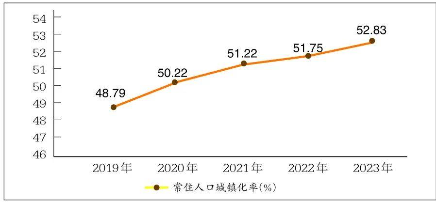 香港6合开奖结果+开奖记录2023,实地验证策略方案_tool86.551