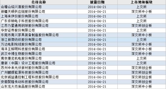 新澳今晚开奖结果查询,最佳选择解析说明_经典款68.360