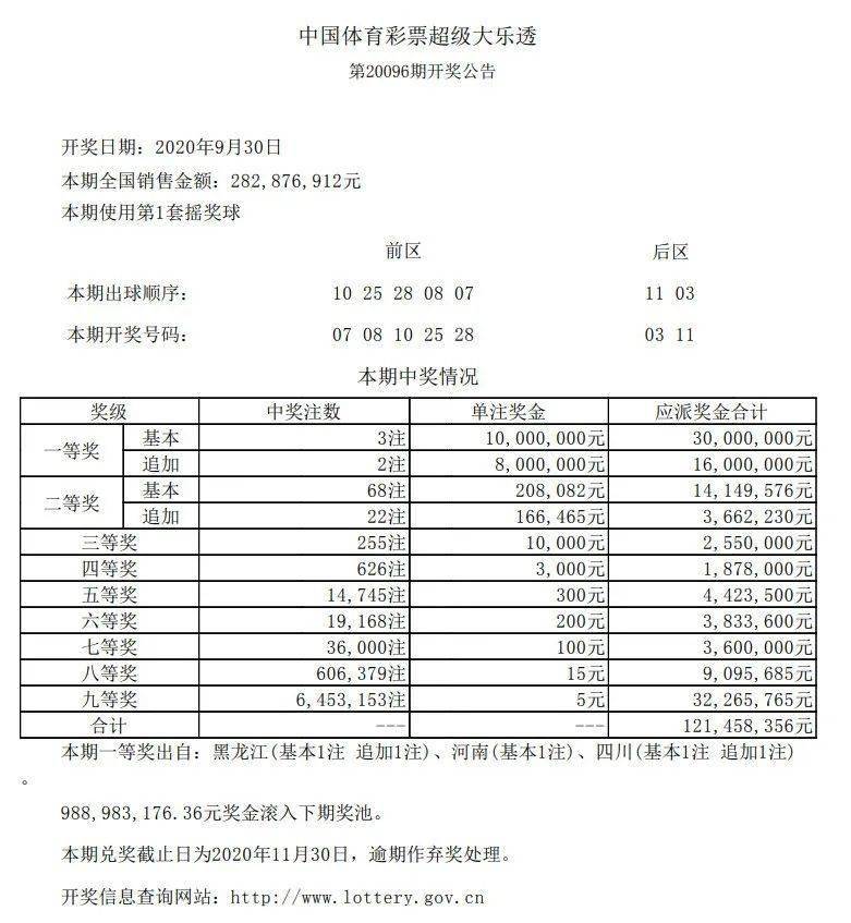 新澳六开彩开奖结果查询合肥中奖,快速解答计划解析_WP39.141