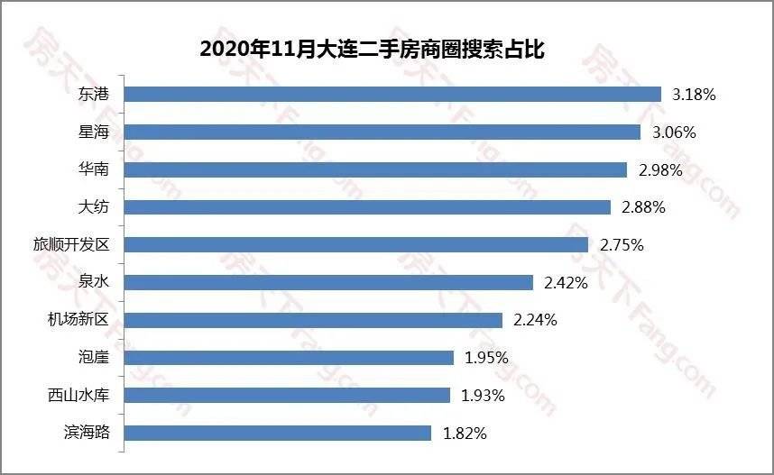 香港挂牌正版之全篇最完整篇整体解答,实地执行数据分析_钻石版98.611