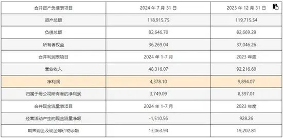 新澳2024大全正版免费,全面数据分析方案_Nexus28.530