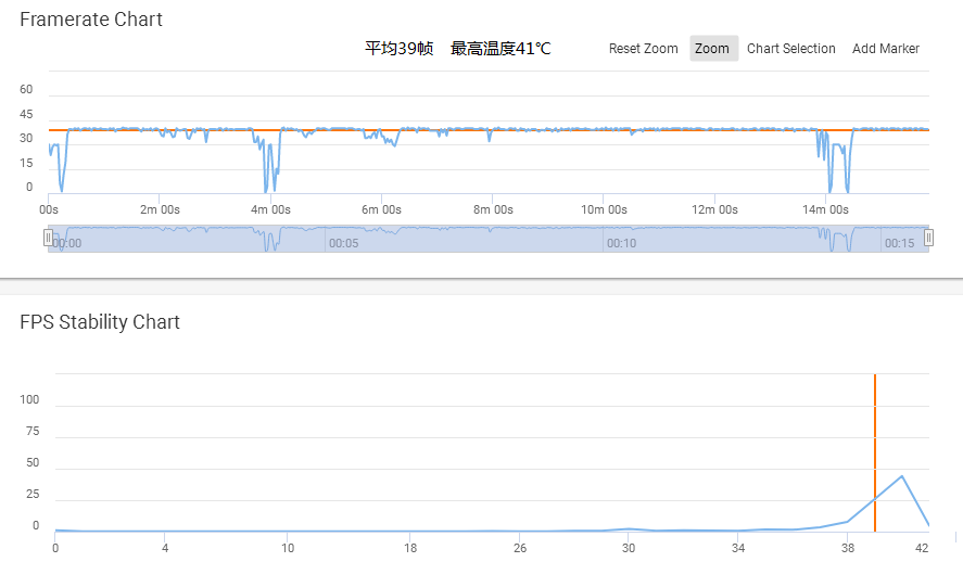 小7708论坛的最新内容是什么,可持续执行探索_进阶款81.516