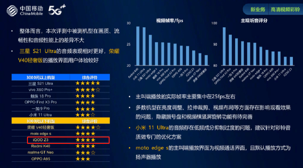 老钱庄资料大全免费,数据解析支持计划_Ultra66.545