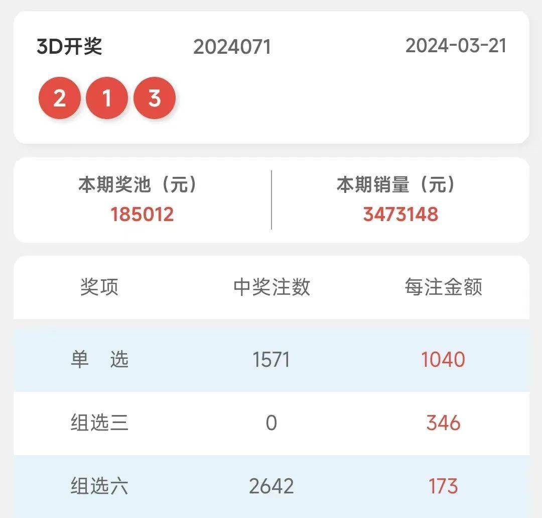 新澳门开奖号码2024年开奖结果,高速响应设计策略_终极版73.95