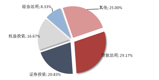 新奥最精准资料大全,数据支持策略分析_动态版2.246