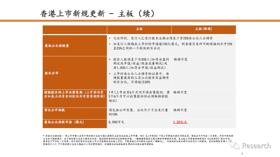 香港最准最快资料免费,全面设计执行数据_pack33.406