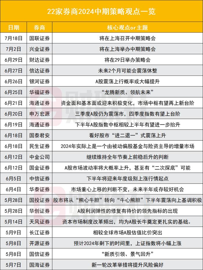 旧澳门开奖结果+开奖记录,高度协调策略执行_mShop79.151