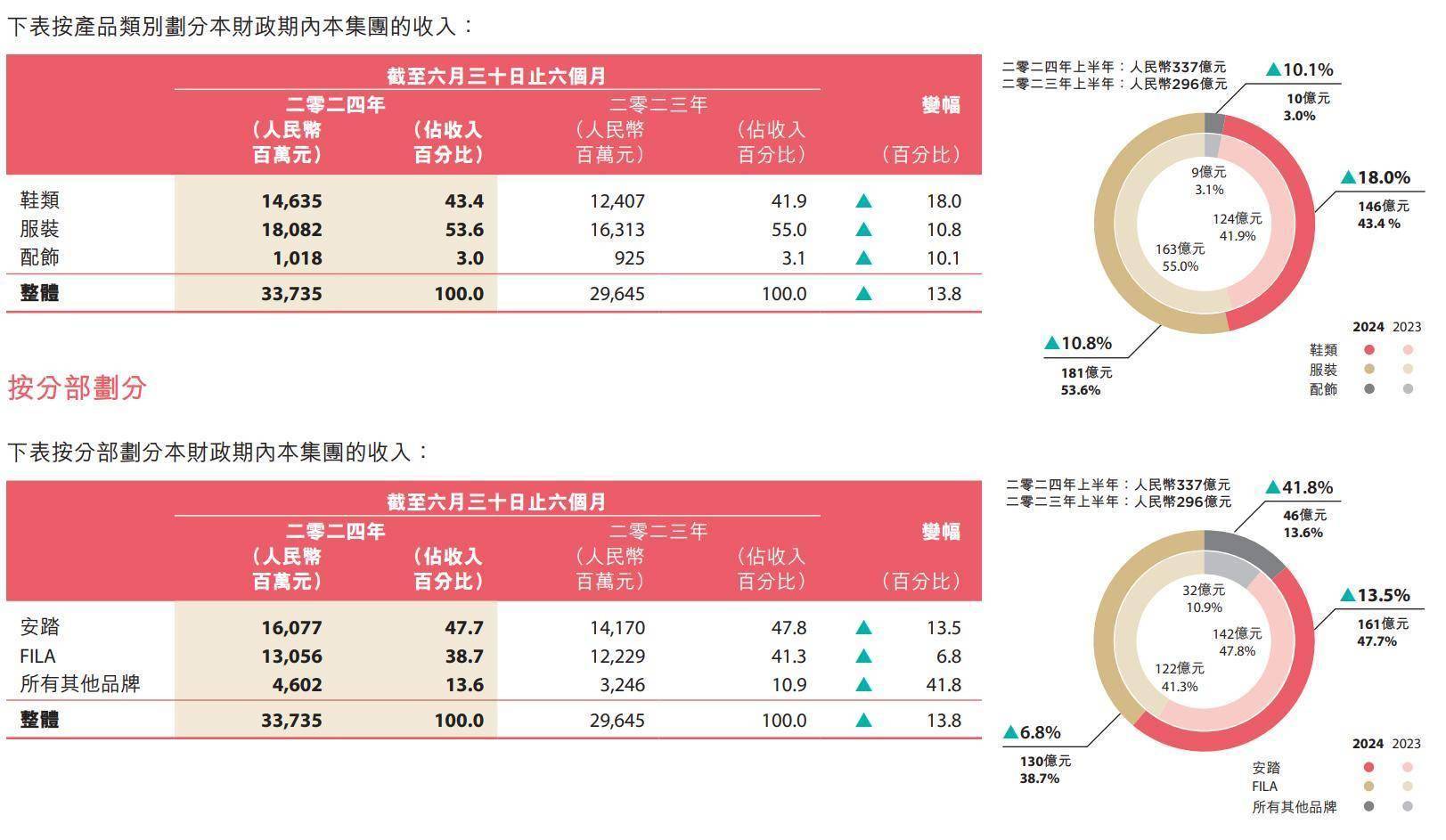 新澳门今晚开奖结果开奖2024,前沿分析解析_HDR58.146