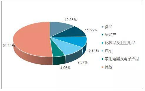 澳门正版资料全年免费公开精准资料一,实地数据分析计划_Executive44.650