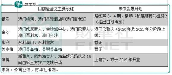 濠江论坛资料免费,平衡策略指导_娱乐版91.782