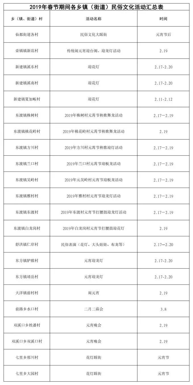 新澳门今晚开奖结果+开奖记录,可靠性执行方案_精英版201.124