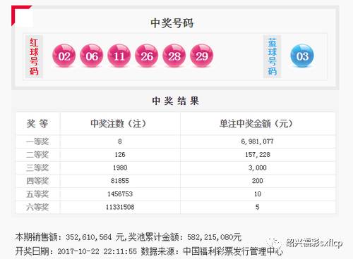 王中王72385.cσm查询,极速解答解释落实_T35.385